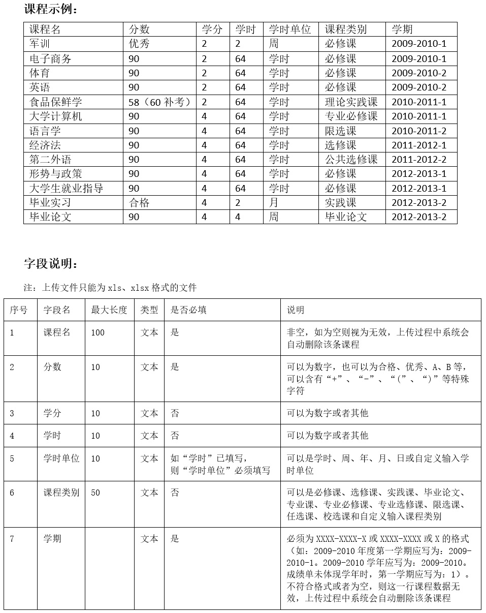 46_学信网成绩单认证.JPG